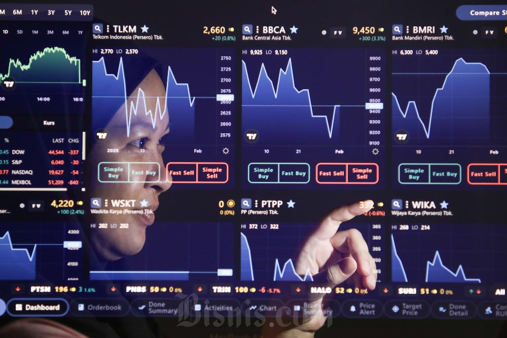 Harga Saham CBRE Melonjak Hari Ini 30 Oktober 2025